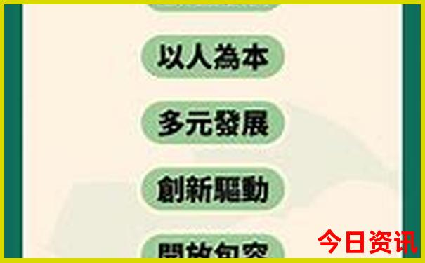 北京日游自助游攻略